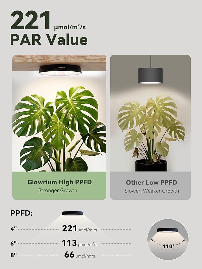 GLOWRIUM Grow Lights for Indoor Plants Full Spectrum Puck Grow Light with Manual &amp APP Control 16W(2 x 8W) Plant Lamp Auto-Timer Plant Assistant 10 Levels Dimmable for Plant Shelf (2 PacksBlac