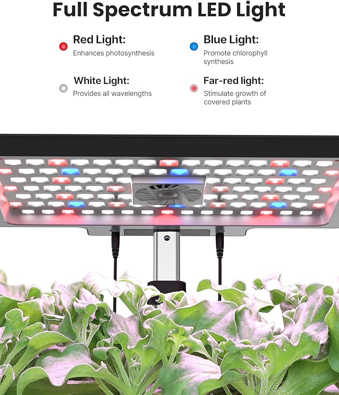 iDOO Hydroponics Growing System Kit 12Pods WiFi Christmas Gifts for Women Mom Indoor Herb Garden with LED Grow Light for Home Built-in Fan AutoTimer 6.5L Large Tank Plant Germination Kit Black