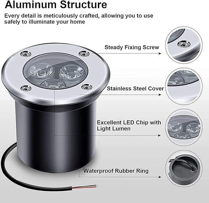 Ground LED Landscape Lamp Outdoor Buried Lights - IP67 Waterproof Round Recessed LED Pond Spotlight 12V Stainless Steel Ground Floodlights for Pathway Patio Garden Lawn Light(White Light36 W)