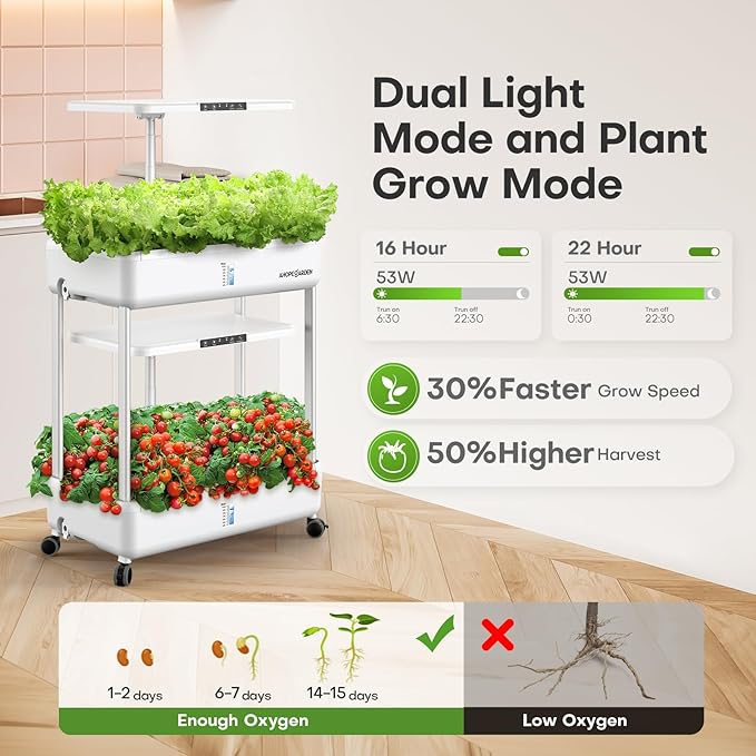 Ahopegarden Hydroponics Growing System Indoor Garden 44 Pods Plant Herb Garden Germination Kit with LED Grow Light 20L Double-Layer Large Capacity Hydrophonic Planter Grower for Vegetable Fruit