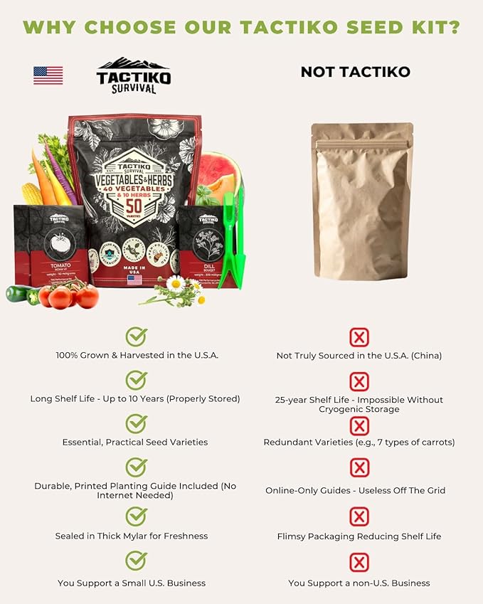 50 Tactiko Survival Vegetable Herb &amp Fruit Seed Kit - U.S.A. Harvested Varieties - Over 35000 Non-GMO Heirloom Seeds - Emergency Seed Vault in Waterproof Mylar Bag - Long-Term Storage