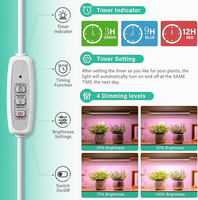 MINI led Grow Light red Bule 2 Pack