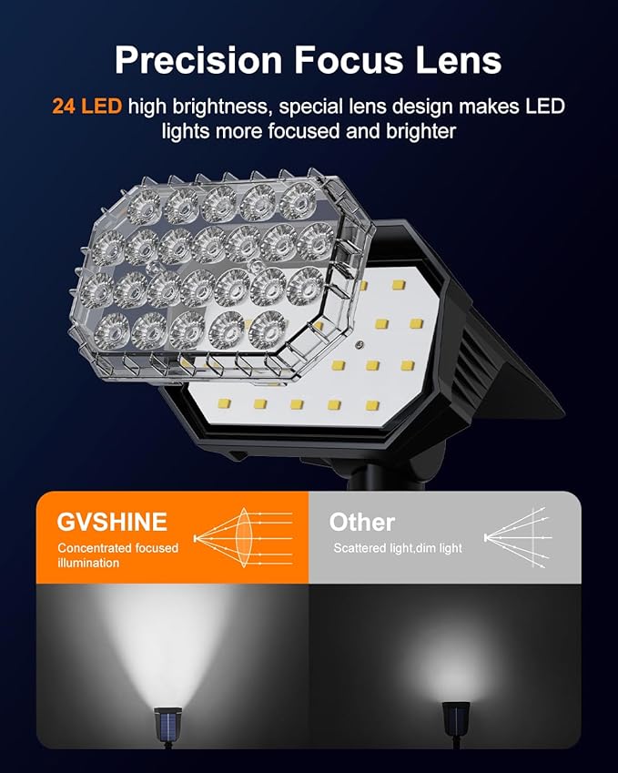 6 Packs Bright Solar Spotlight and 8 Pack Solar Powered Fence Lights