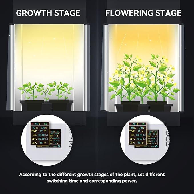 VBR-C200 Grow Light Controller WiFi 0-10V Timing ON | OffPower%Sunrise SunsetHigh Temperature Light Off 2.4G.RJ11RJ14
