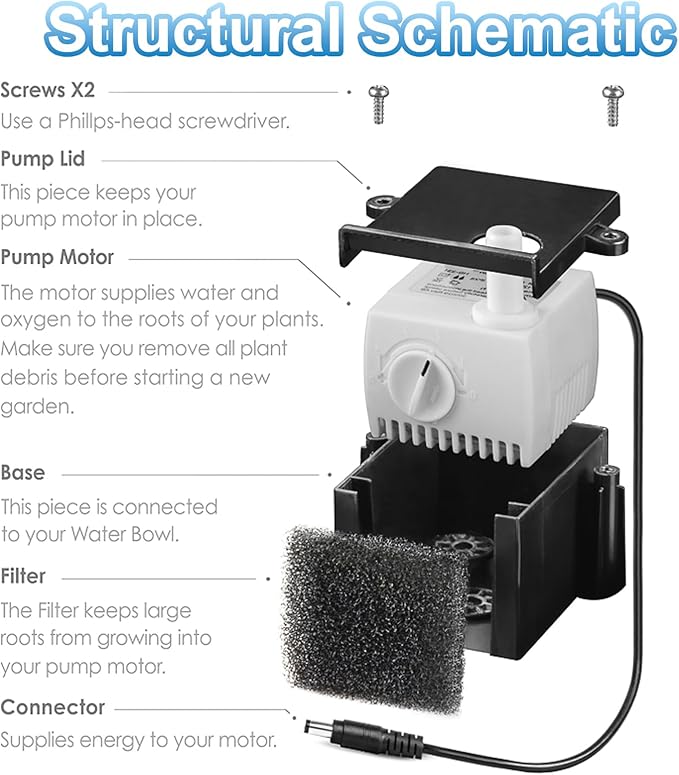 200623 Aero-Garden Pump with 20 Filters Ultra Quiet Pump Fit for Harvest Elite Bounty Farm Extra Ultra Hydroponics System