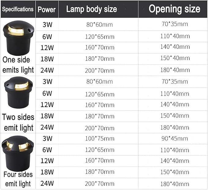 Outdoor Buried Lights - 12V Waterproof LED Landscape Spotlight Warm White Ground Light for Garden Decoration