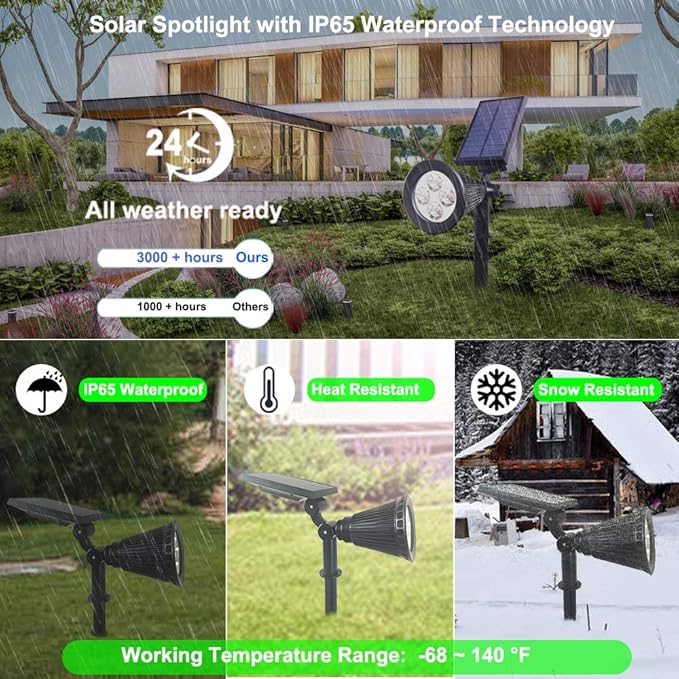 Clordeal Solar Lights Outdoor Waterproof 2 in 1 LED Landscape Lights 4 LED Solar Flag Pole Light Garden Pathway Yard Patio Lawn Decorative Lighting (Green)