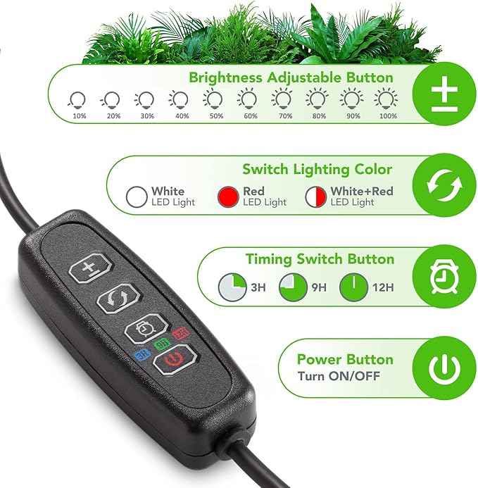 Plant Lights for Indoor Growing Full Spectrum 4 Heads Clip Grow Lamps with 10 Feet Cables for Seeding Blooming and Fruiting(2 Pack)