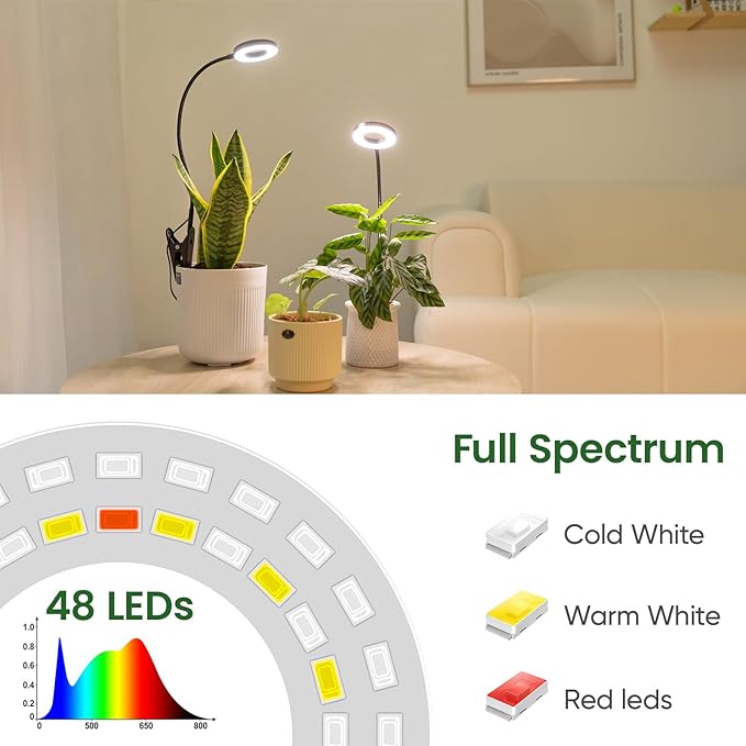 LORDEM Indoor Plant Grow Lights with 6/8/12/16H Auto Timer 3 Spectrum Modes Full Spectrum LED Adjustable Height for Small Plants 3Pack Black