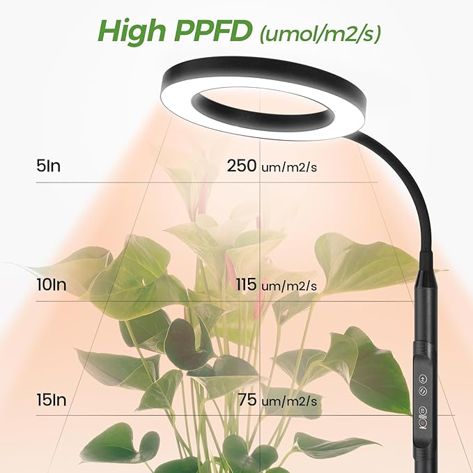 Plant Grow Lights for Indoor20W Large Round Full Spectrum Warm Light with Gooseneck63in Tall Stand Floor Growing Lamp Auto Timer10 Dimmable Levels for Tall Small Plants Flower Growth