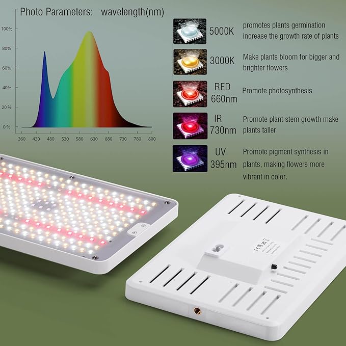 LED Grow Lights for Indoor Plants with Stand for Floor and Tabletop  Full Spectrum plant lights for indoor growing with Timer 4H/8H/12H Plant light with 3 Lighting Mode &amp 10 Dimmable Brightness.