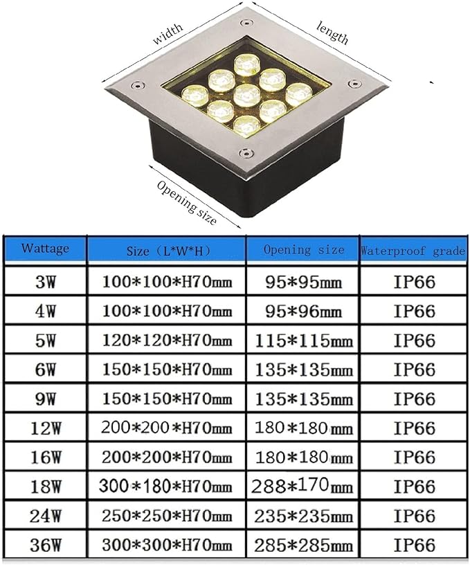 Square LED Spotlight - 12V Waterproof Inground Landscape Lighting Outdoor Buried LED Recessed Lights