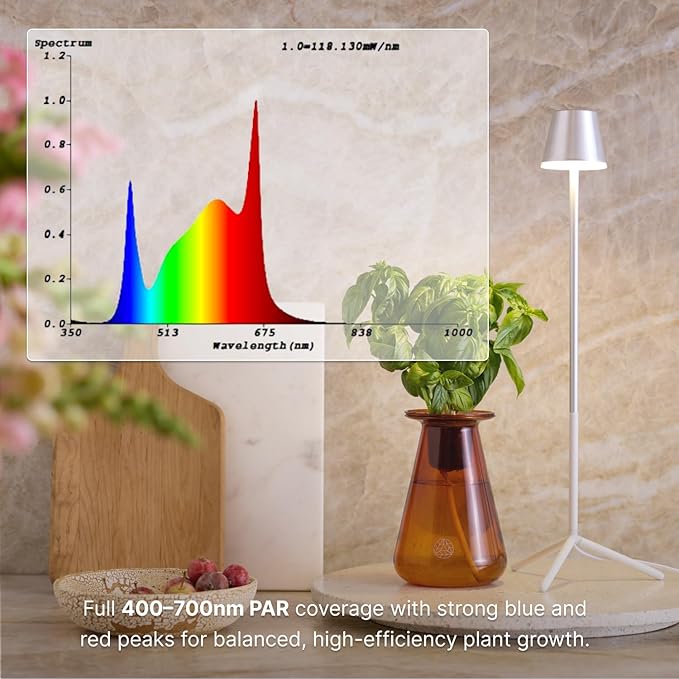 Glow Lamp – Sleek Under-Cabinet LED Grow Light for Indoor Edible Garden – Full-Spectrum System with Automatic Timer – Supports Herbs &amp Greens Home Decor &amp Gifting