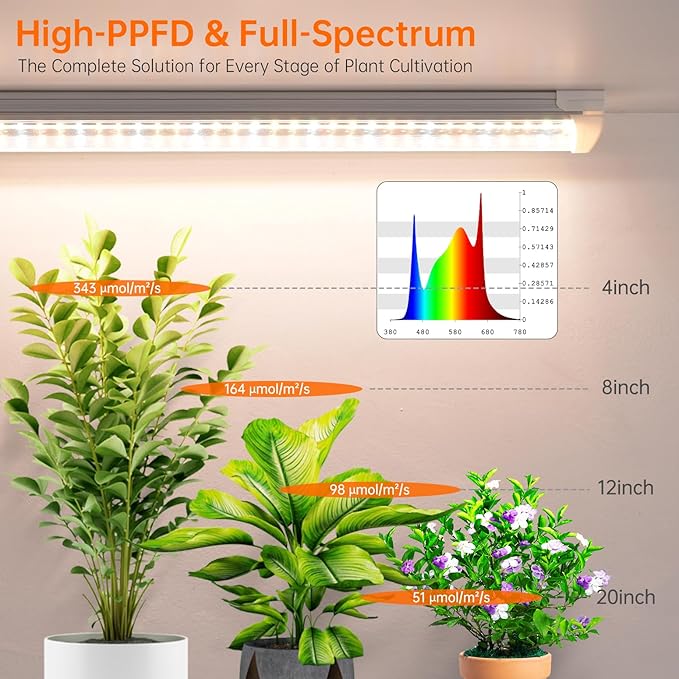 Bstrip Grow Light 2FT 48W (2 X 24W) Plant Light with Timer Full Spectrum with 660nm Red LEDs Linkable Design 3686K T8 Grow Lights for Indoor Plants Greenhouse Seeding 2-Pack