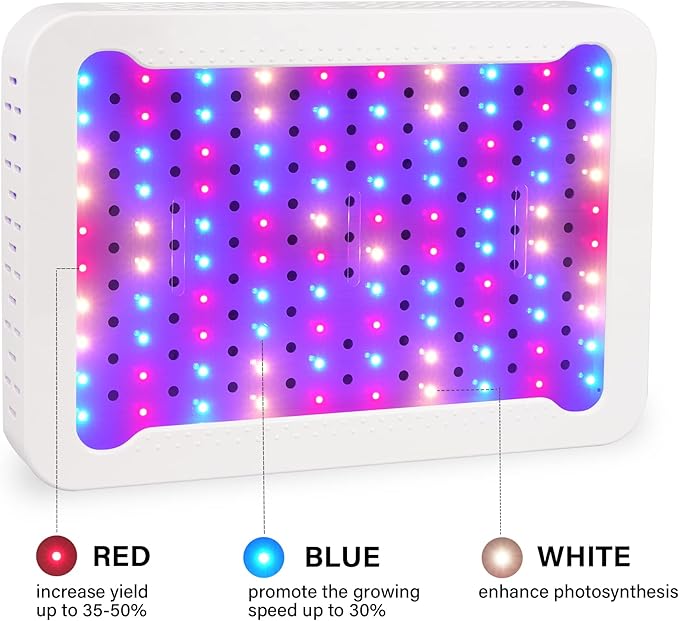 Beelux 1000w LED Grow Light for Indoor Plants Full Spectrum Upgrade Dual Chips and Dual Switch Plant Grow Lights for Seed Starting Veg and Flower Greenhouse (Actual Power 100W=1000W HPS)