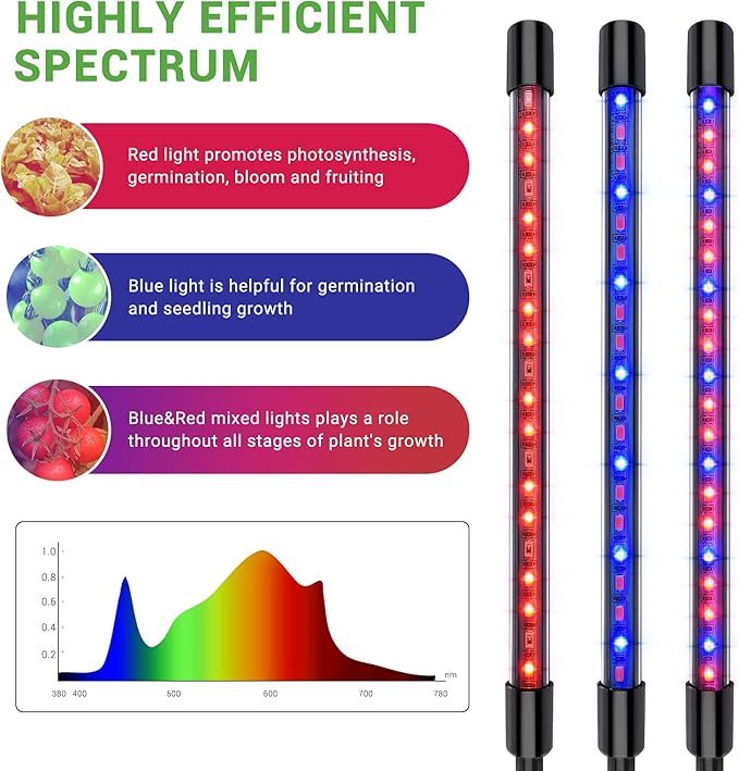 Grow Lights 80 LED Floor LED Grow Lamp with Stand Tripod Adjustable Plant Light with Red Blue Spectrum for Indoor Tall &amp Large Plants 4/8/12H Timer 3 Light Modes 10 Dimmable Levels