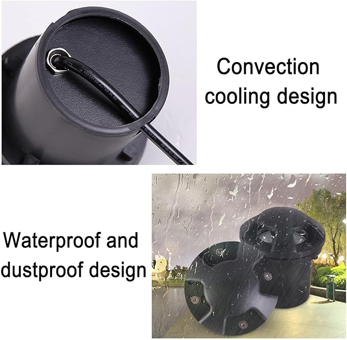 Embedded LED Underground Light - Outdoor Landscape Lighs 24V Terrace Lighting Spotlights LED Step lamp for Garden Sidewalk Decoration Lighting(Red LightD-3W)