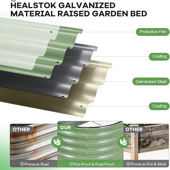 Galvanized Raised Garden Bed Outdoor 6x3x1.4ft Oval Metal Raised Beds for Gardening Rust-Resistant Garden Planter Box for Planting Vegetables Flowers Fruits in Lawn(Olive Green 2 Packs)