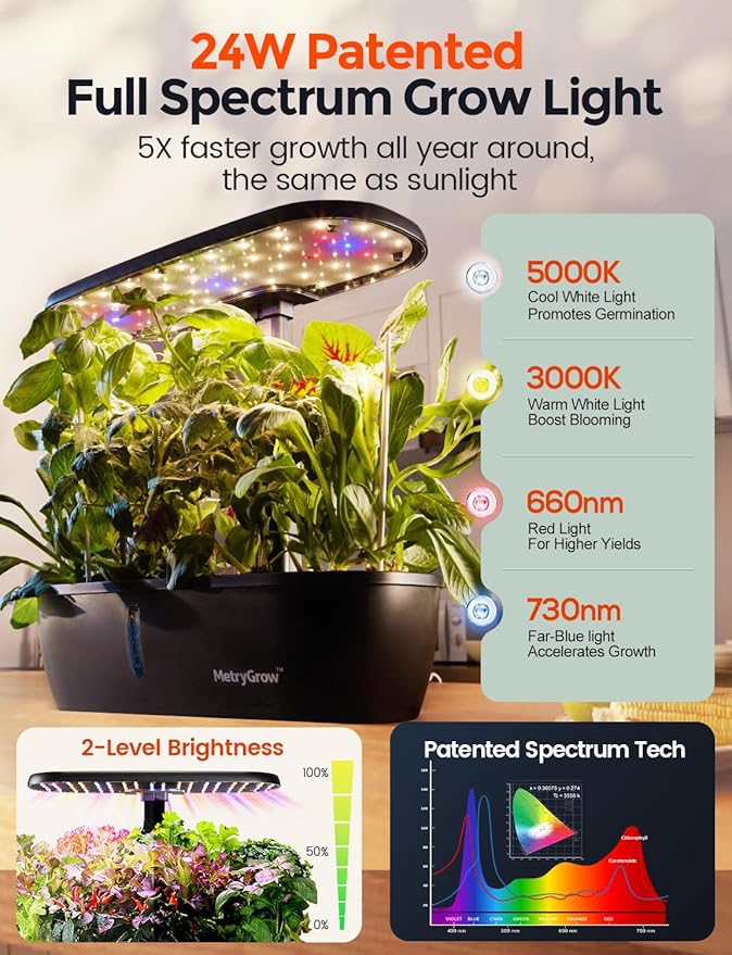 MG-15 Hydroponic Growing System Kits Smart Indoor Garden with 24W Grow LED Light Full Spectrum 15 Pods Herb Garden Planter Indoor Gardening for Gifts Kitchen