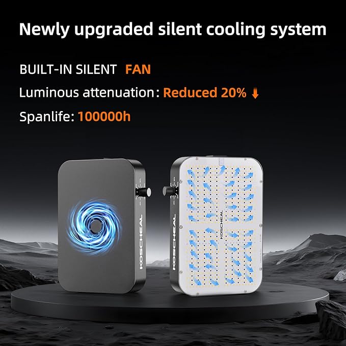 KOSCHEAL KC800 LED Grow Light80W Full Spectrum Led Grow Lights for Indoor Plants2.9μmol/J PAR Plant LightVeg Bloom LightDaisy Chain Dimmable Grow LampBuilt-in Silent Fan
