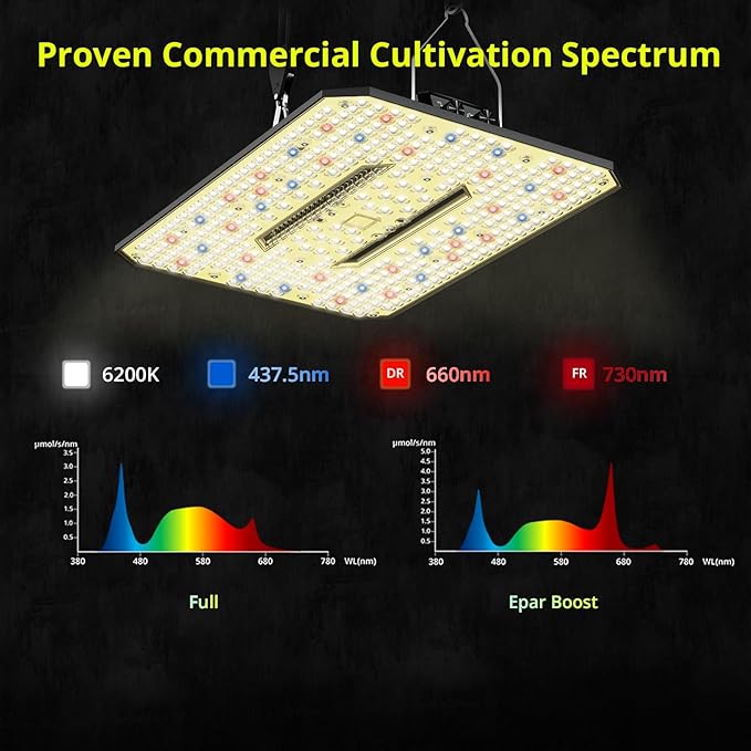 UAP1500 LED Grow Light 150W Commercial Full Spectrum Grow Lights for Indoor Plants with Full Epar Boost Mode Switch &amp Daisy Chain Dimmable Plant Light for Seeding Veg Bloom in 2x2 3x3 Grow Tent