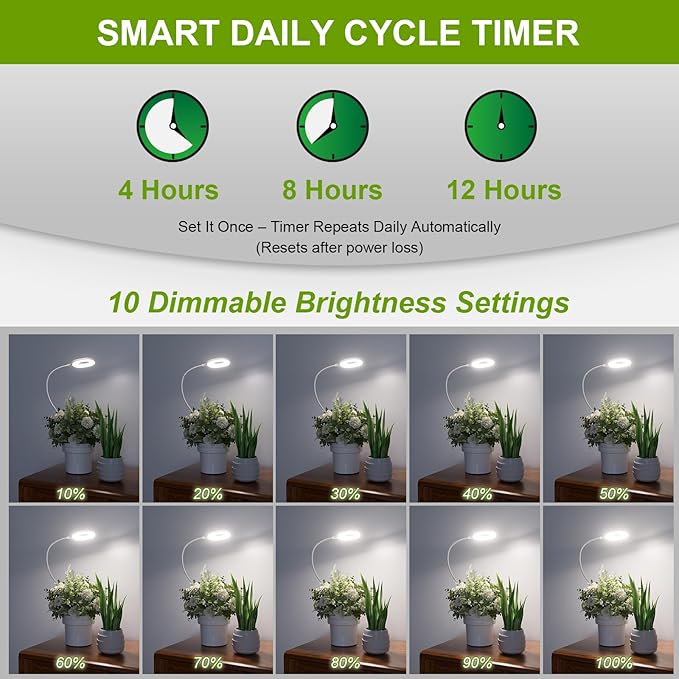 Full Spectrum Grow Lights for Indoor Plants Clip On Plant Lights for Indoor Growing with 4/8/12H Timer 3 Light Modes 10 Dimmable Levels Adjustable Gooseneck Remote Control 2-Pack