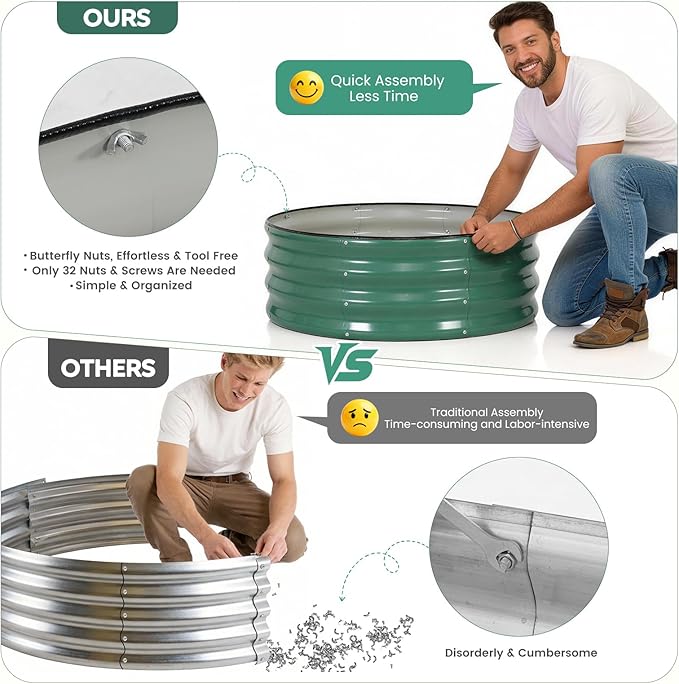 ZORMY Galvanized Raised Garden Bed Outdoor Round Metal Planter Boxes 2 Pcs 3x3x1ft Steel Raised Bed Kit for Planting Vegetables Fruits Flowers(LotusGreen)