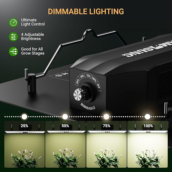 150% High-Yield LED Grow Light with LM301H Diodes Dimmable Lighting Full Spectrum Grow Light for Indoor Plants Veg Bloom Growing Lamps for 2.5x2.5/4x4 Grow Tent 3.75g/w