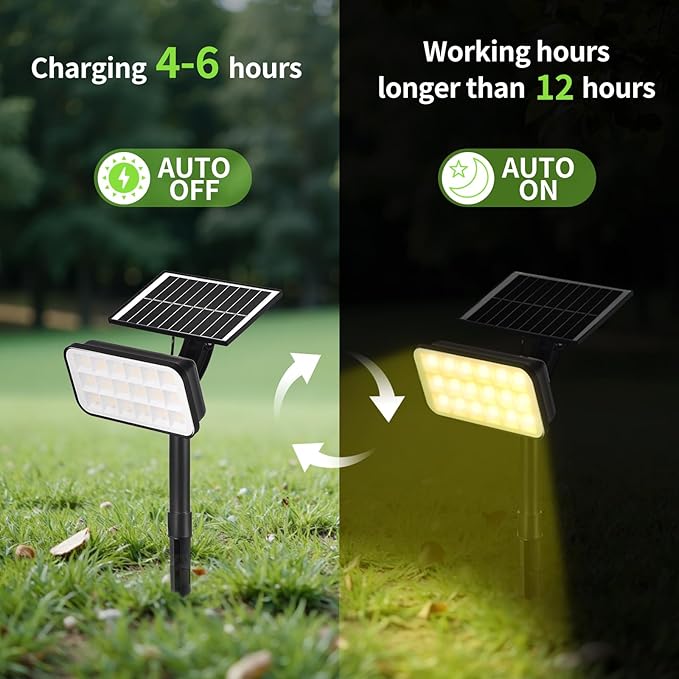 Solar Spot Lights Outdoor 72 LEDs Landscape Lighting with 3 Lighting Modes and Auto On/Off 360° Adjustable IP65 Waterproof Solar Powered Landscape Lights for Yard Garden Pathway 4 Pack
