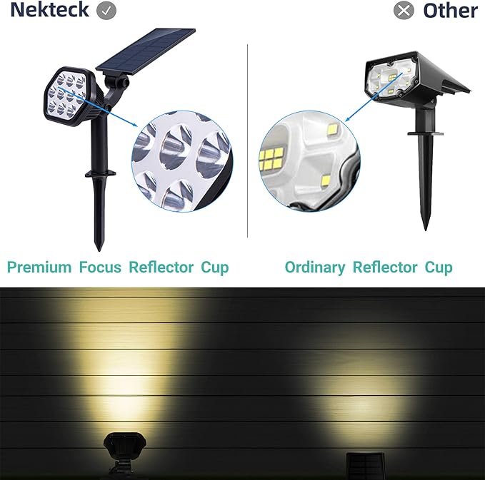 Nekteck Solar Lights Outdoor10 LED Landscape Spotlights Powered Wall Lights 2-in-1 Wireless Adjustable Security Decoration Lighting for Yard Garden Walkway Porch Pool Driveway (2 Pack Warm White)