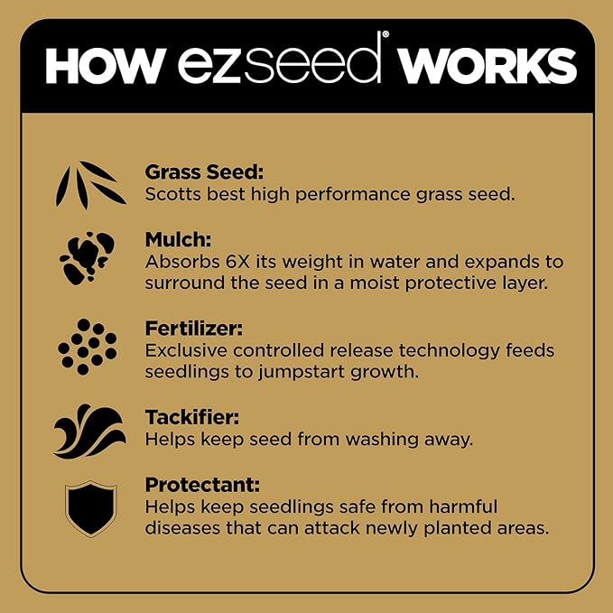 Scotts EZ Seed Patch &amp Repair for Sun and Shade Combination Mulch Sun and Shade Grass Seed and Fertilizer for Bare Spots and Repair Grows Anywhere 20 lbs.