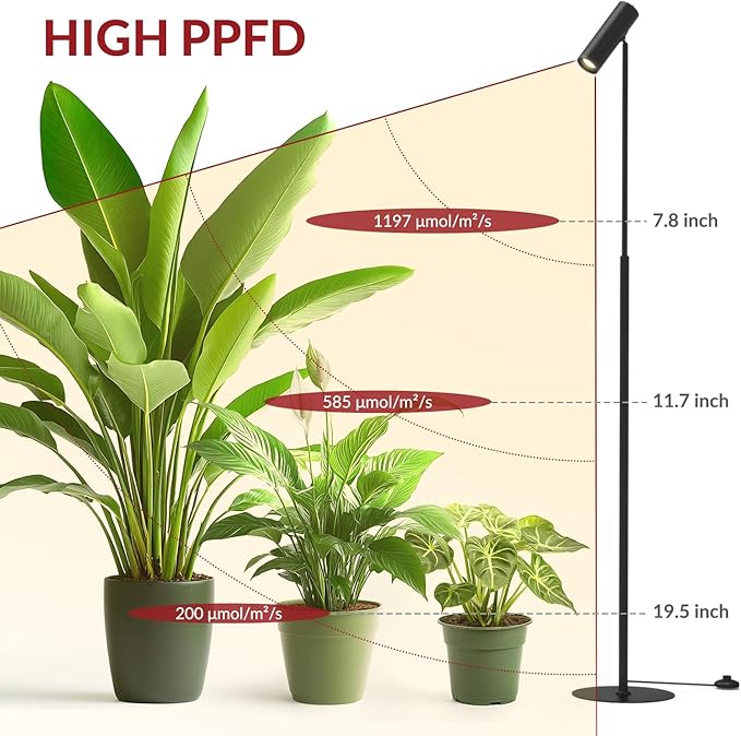 6FT Standing Grow Light for Indoor Plants25W 3000K Full Spectrum COB Plant Light Bulb 330° Rotating Head Metal Floor Grow Lamp with On/Off Switch for Large PlantSeedling