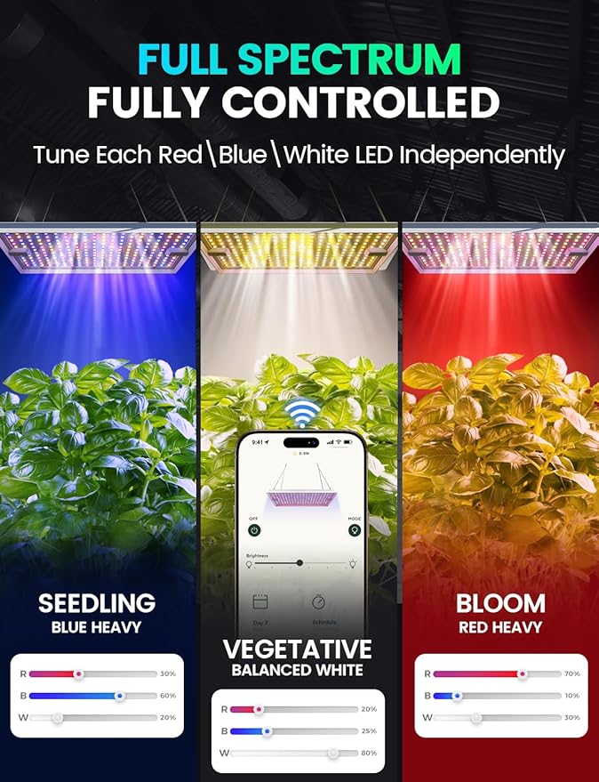 LETPOT 100 Watt (Max 120W Output) Grow Lights for Indoor Plants Full Spectrum Smart APP 8-Level Adjustable Light Hanging &amp Standing 270° Foldable 360° Rotation 2x33x418000 Lumens High ppf