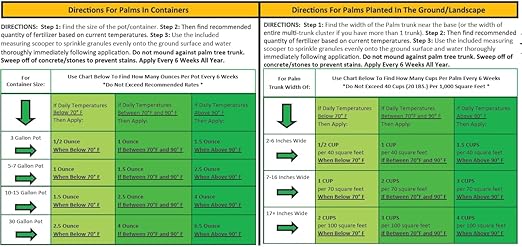 7 LB. Perfect Palm ® - Dual Action Palm Tree Fertilizer with Free Measuring Scoop