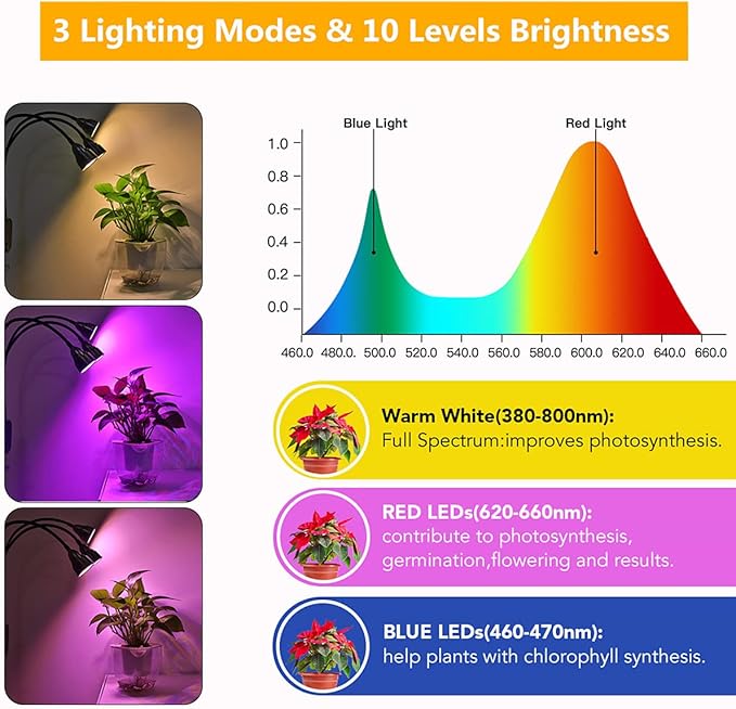 Plant Grow Light with Stand Full Spectrum 60W LED Floor Plant Lamp for Indoor Plants GrowingHeight Adjustable Plant Lamp Timer 3/9/12H
