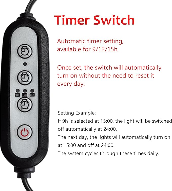 Clip-On Full Spectrum Lamp 5.9Ft Timer Switch Cord Adjustable Angle Black Base Black Shade Vintage Design Metal Clamp Light for Potted Plants Shelf Plants Billboards