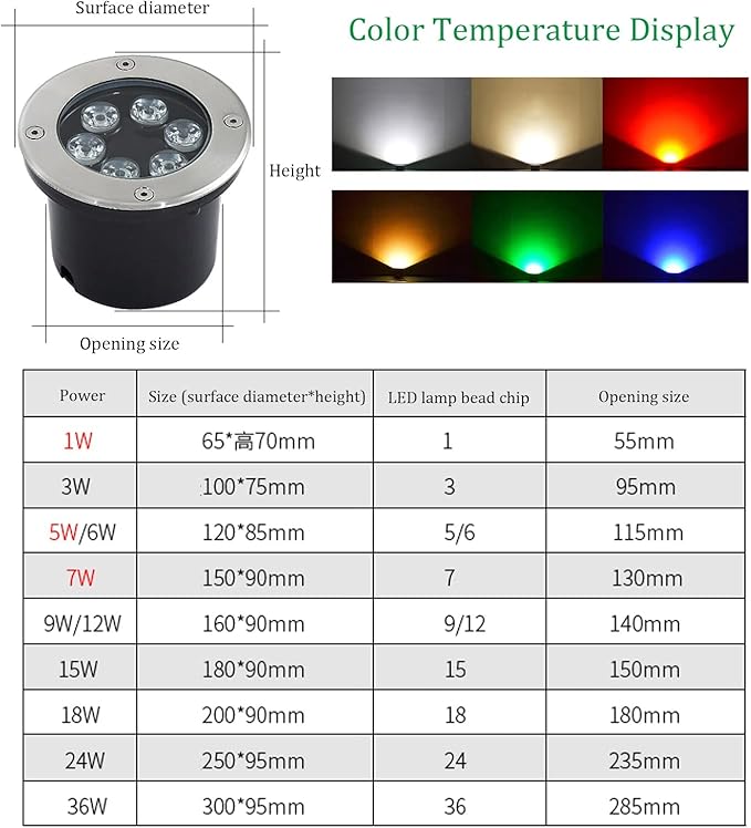 Recessed Underground Light IP67 Waterproof Pathway Lights 85-110V Spotlights for Stairs Patio Garden Tree Yard Landscape Lamp