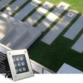 Outdoor Buried Lights - LED Landscape Lights 24V Low Voltage Square Walkover Led Lights IP67 Waterproof Embedded Spotlight for Garden Pathway Walkway Deck Yard Lighting(Green3w) (Green 12w)