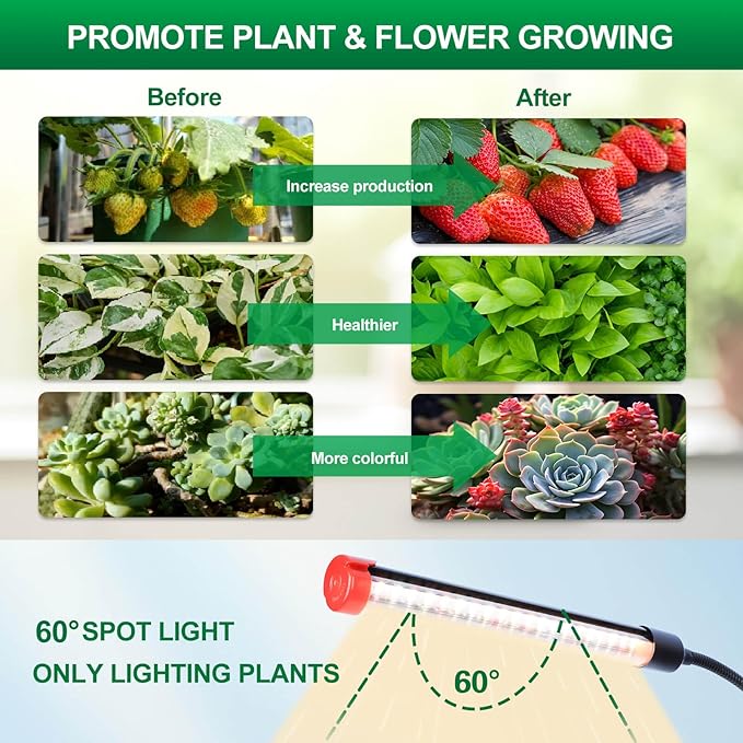 2Pack Clip Grow Lights for Seed Starting with Timer Full Spectrum Brightest Plant Growing Lamps for Indoor Plants Bonsai Seedlings 27 Watt Home Plug But Not 10W Adapter