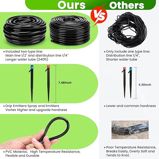 240FT Drip Irrigation System Automatic Drip Irrigation Kits Quick-Connect for Greenhouse Yard Lawn Plant Garden Watering Misting System with 1/2 inch Hose 1/4 inch Distribution Tubing