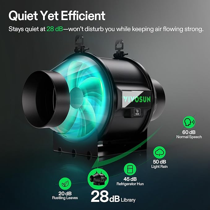 VIVOSUN Smart Air Filtration T4 Kit 4 AeroZesh T4 Inline Duct Fan with E12 Speed Controller Carbon Filter &amp 8' Ducting Cooling &amp Ventilation System for Grow Tents Indoor Gardening Hydrop