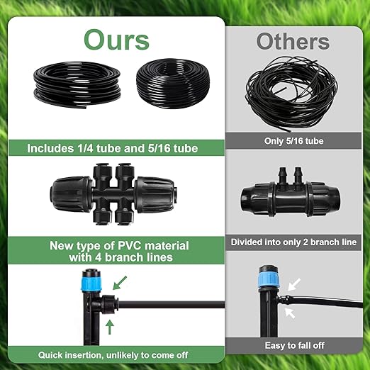 230FT Drip Irrigation SystemAutomatic Garden Watering System with 1/4 &amp 5/16 Tubing Adjustable Spray Nozzles &amp Sprinklers for Garden Greenhouse Lawn Potted Plants