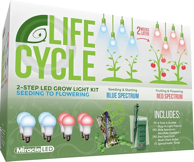 Miracle LED Plant Life Cycle 4-Socket Synchronized Grow Light Kit with 4 Blue Spectrum Absolute Daylight + Bulbs and 4 Red Spectrum Multi-Plant Bulbs with Sproutmatic Timer Controls (4 Pack)