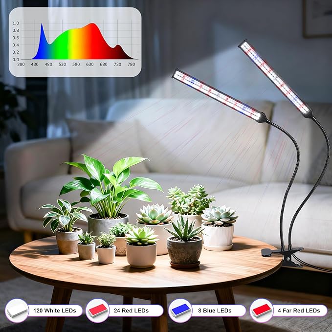 Indoor Clip-on Plant Growth Light Full Spectrum Grow Light with 156 LEDs Flexible Gooseneck and 4/8/12H Timer 3 Spectral Modes 10 Levels of Dimming Suitable for Seedlings and Succulent Seeds