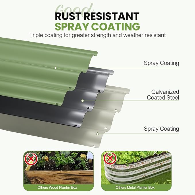 G GOOD GAIN Raised Garden Beds - 4x2x1.4ft Galvanized Planter Boxes Kit with Protective Tape &amp Gloves &amp Tools | Oval Metal Outdoor Raised Bed for Gardening Vegetables Fruits Flowers Herbs