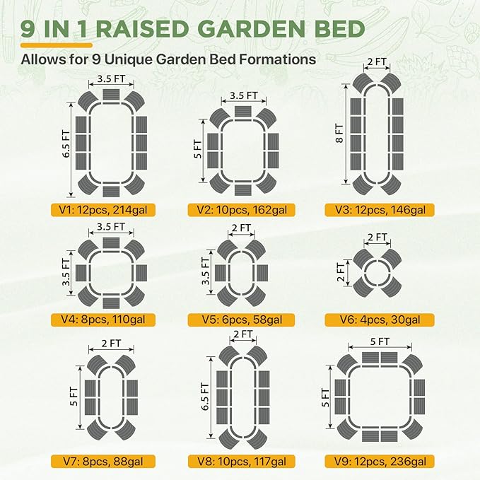 EAGLE PEAK 9 in 1 Modular 17in Customizable Elevated Raised Garden Bed Kit with Multiple Configurations Outdoor Metal Planter Box Steel Flower Bed Pearl White