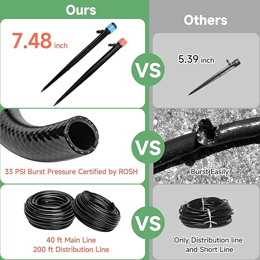 240FT Drip Irrigation System Kit Automatic Garden Watering System for Plant Greenhouse Yard Lawn with 1/2 inch 1/4 inch Irrigation Tubing Hose and Accessories
