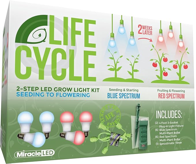 Miracle LED Plant Life Cycle 3-Socket Synchronized Grow Light Kit with 3 Blue Spectrum and 3 Red Spectrum Multi-Plant Bulbs with Sproutmatic Timer Controls (2 Pack)
