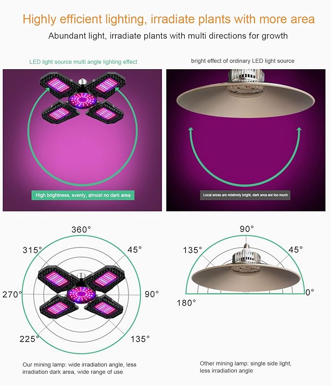 LED Grow Light 150W E27 Plant Grow Light Bulb for Indoor Plants Foldable Plant Growing Light for House Hydroponics Succulent with Red Blue