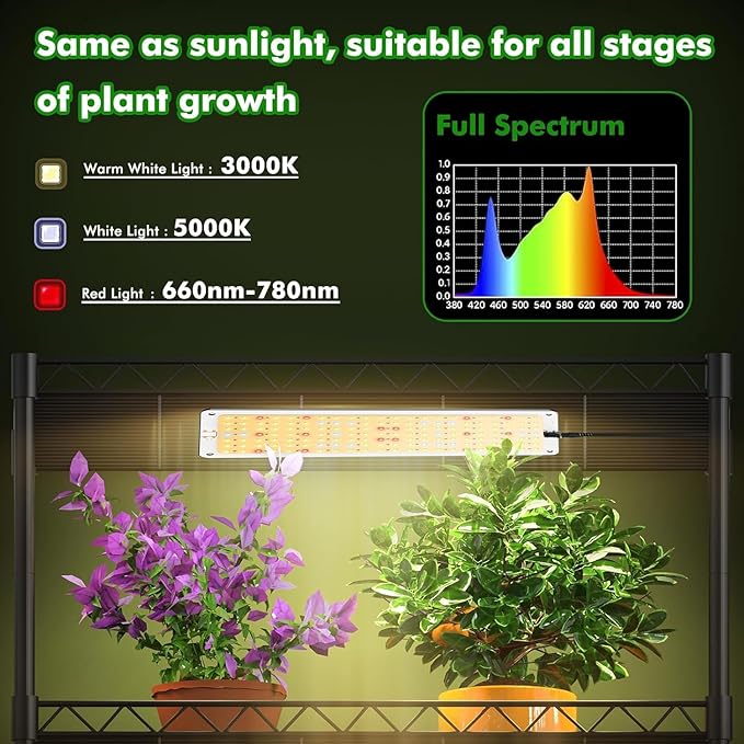 LED Grow Lights for Shelves 4pack Grow Lights for Indoor Plants616LEDs Full Spectrum Grow Light for Under Cabinet Plant Grow Lamp with 3/9/12H Timer10 Dimmable Levels for Plant Growing